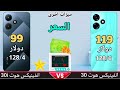 الفرق بين انفينيكس هوت 30 و انفينكس هوت 30i