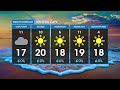Weather forecast | 1 July 2023