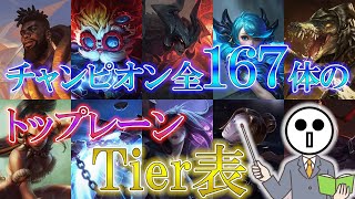 【LOL】全チャンピオンのトップレーンTierランキング【League of Legends/リーグ・オブ・レジェンド】