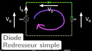 Diode - redresseur simple alternance