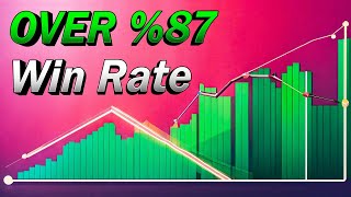 Best Trading Strategy With Exact Buy And Sell Entry Point | Over 87% OF the win Rate