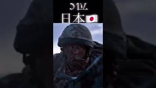 戦争最強国ランキング