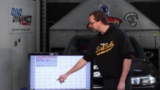 How To Compare Dyno Graphs - Technically Speaking