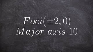 Writing the equation of a ellipse given the foci and length of major axis