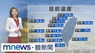 【12/22週四天氣】冷空氣強度升級！　今晨達「寒流」標準｜#鏡新聞