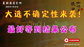 指数止跌了吗？  IWM已经转强走好  【视频第715期】 11/05/2024