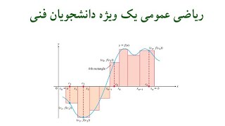 ریاضی یک درس ۹۴ سری معرفی و تعاریف اولیه به همراه چند مثال