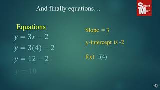 Compare Linear Functions Tables, Graphs and Equations