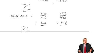 Interpretation of Financial Statements part b - ACCA Financial Accounting (FA) lectures