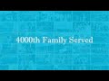 Habitat Charlotte Region Celebrates its 4,000th family served