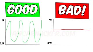 Is Oxygen sensor bad? Check with OBD2 scanner
