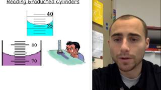 Calibration & Graduated Cylinders