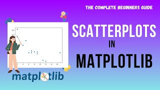 Matplotlib basics | Scatter plots | Learn Data Science