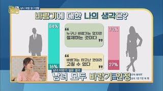 애매한 '바람기'에 대한 기준(?) 남·녀의 생각 차이! 오늘, 굿데이 93회