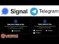Privacy and Messaging apps: Signal Vs Telegram 2021