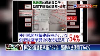 張榮味虎尾農舍豪華違建？蘇治芬批建蔽率違法－民視新聞