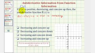 Ex 2: Antiderivative Concept - Given Information about f(x), Describe F(x)