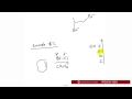 Alkenes Part 2   Alkene Reactions   Anti Only Rxns of Alkenes tutorial