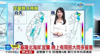 東方海面水氣移入 基隆北海岸.宜蘭有雨│中視新聞 20190926