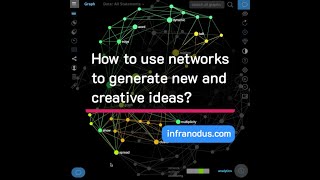 Generate new ideas and insight using text analysis