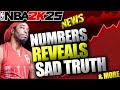 NBA 2K25 NEWS | SALES NUMBERS ARE OUT | HARSH REALITY