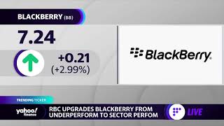 BlackBerry stock rises after RBC upgrades shares