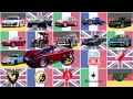 all european car brands