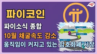 파이코인 / 파이 소식 종합 / 10월 채굴속도 감소 / 움직임이 커지고 있는 암호화폐 시장 / PI NETWORK