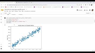 Prediction Using Supervised Machine Learning