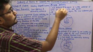 Data Mining & Business Intelligence | Tutorial #26 | OPTICS