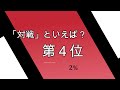 【ファミコン国民投票】「対戦」といえば？top10紹介＃ファミコン40周年＃ファミリーコンピュータ＃レトロゲーム