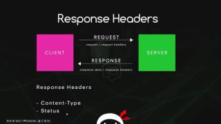 Node JS Tutorial for Beginners #12 - Creating a Server
