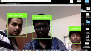 Easy Multiple Face Recognition Opencv Python Code