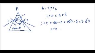 prisms and minimum deviation