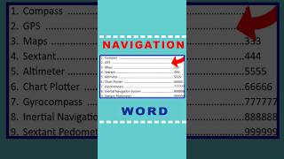 How to make Navigation in Word