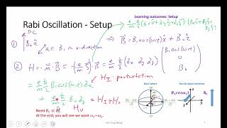 L10-2 Rabi Oscillation of Spin in an External Magnetic Field