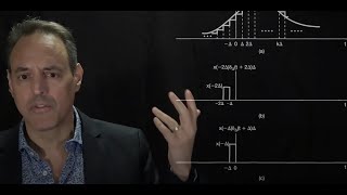 Introduction to Signal Processing:  Continuous LTI Systems (Lecture 7)