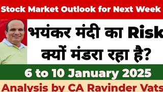 Stock Market analysis for Next Week: 6 to 10 January by CA Ravinder Vats