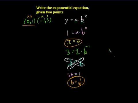 Write an exponential function given two points Write an exponential function given two points