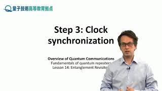 14-3 Clock synchronization