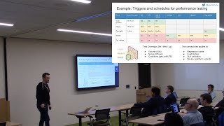 Testing Strategy in DevOps - Paul Bruce - 2018