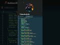 CSS Creative Image Hover Effects | Using CSS Clip Path to Create Awesome Effects #shorts #css