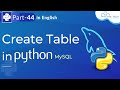 Python MySQL | How to Create Database and Tables in MySQL (Create Table) | Matlab Tutorial #44