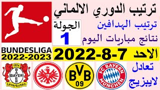 ترتيب الدوري الالماني وترتيب الهدافين ونتائج مباريات اليوم الاحد 7-8-2022 الجولة 1