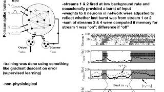 Reservoir computing (or training recurrent neural networks)