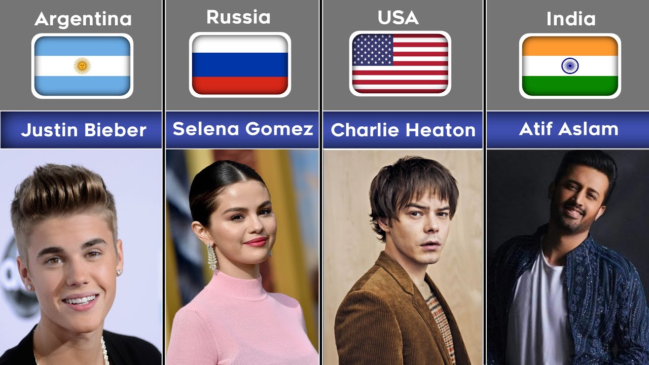 Banned Celebrities From Different Countries Youtube