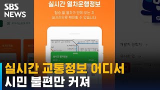 실시간 교통정보 어디서…시민 불편만 커져 / SBS