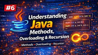 Understanding Java Methods, Overloading & Recursion