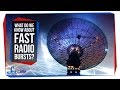 The Mystery of Fast Radio Bursts