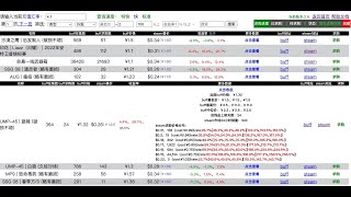 steam/csgo搬砖之steam选品助手讲解